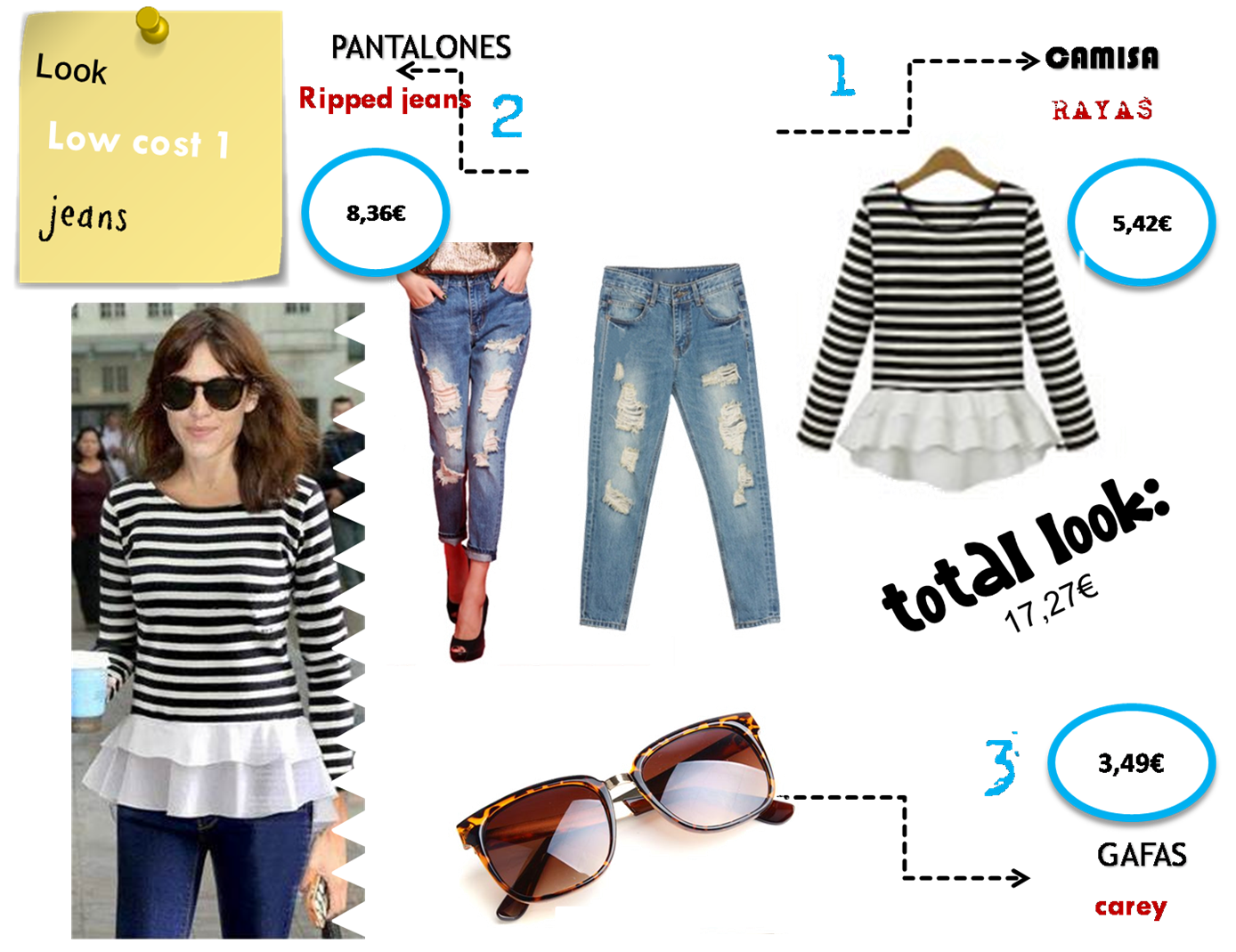 2 Looks low cost con jeans para esta primavera