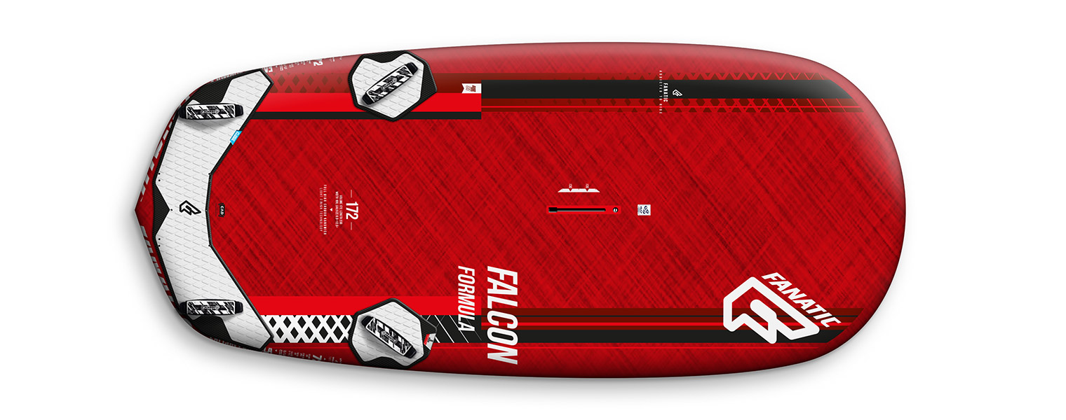 Phil's Windsurfing Blog October 2015