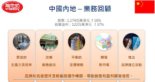 維他奶 345 內地業務 維他奶 345 內地業務