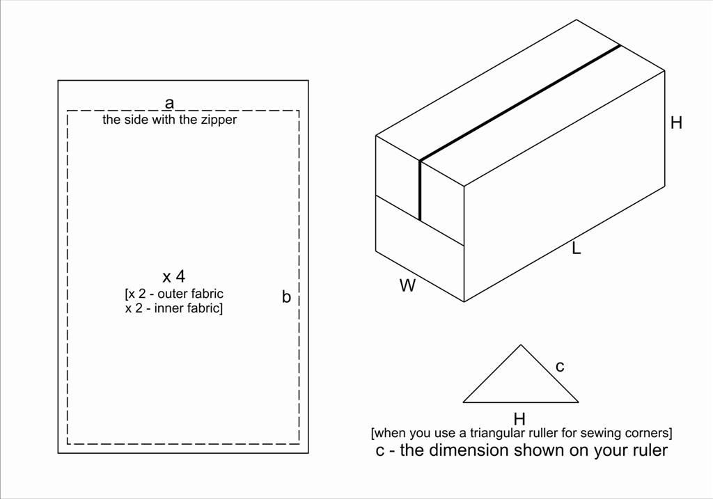 dimensions of a box