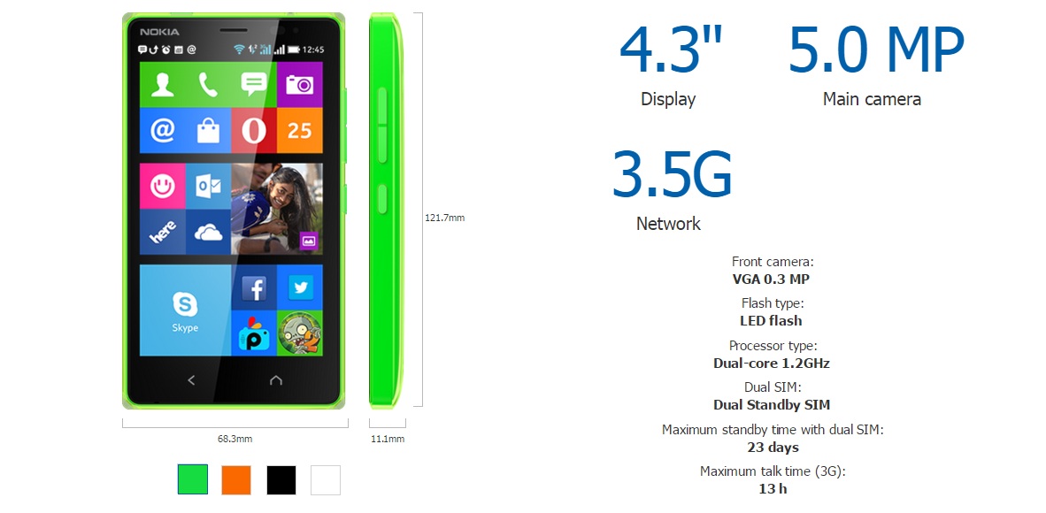 Скачать драйвера nokia x2 rm 1013 Скачать драйвера nokia x2 rm 1013