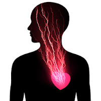spiritual, awareness, ego, Giesemann, heart,