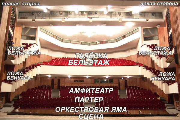 Знай русский / know russian: театр уж полон, ложи блещут.