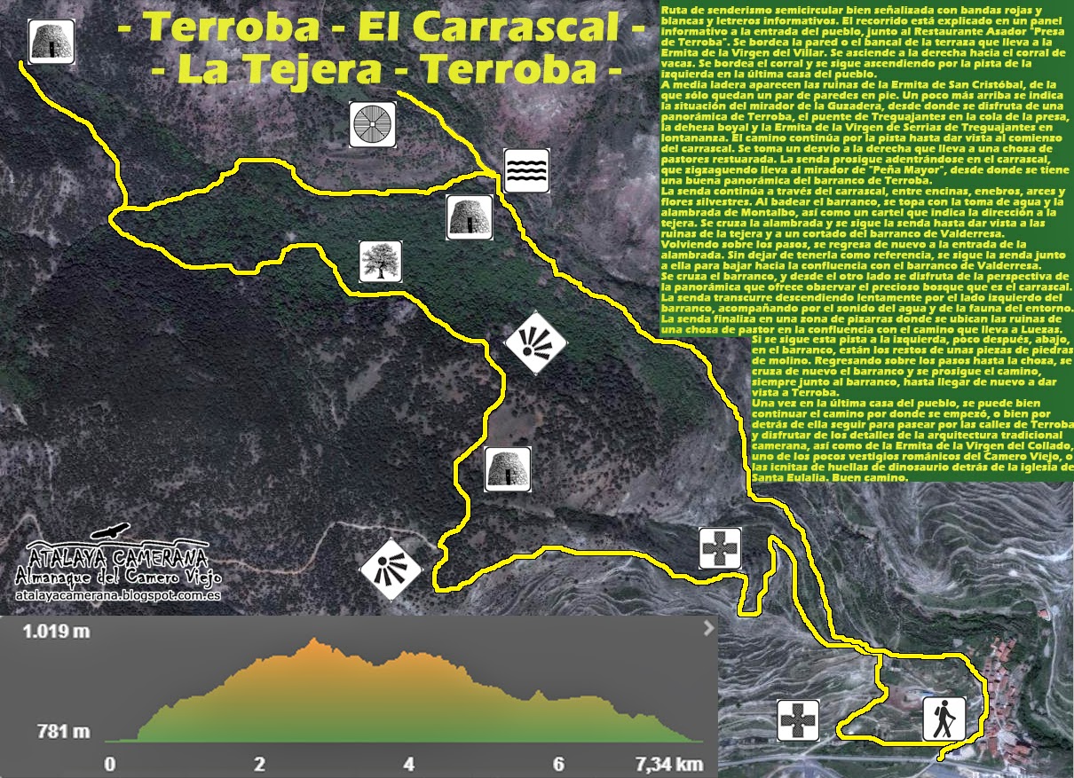 Ruta de senderismo: Terroba - El Carrascal - Tejera - Terroba