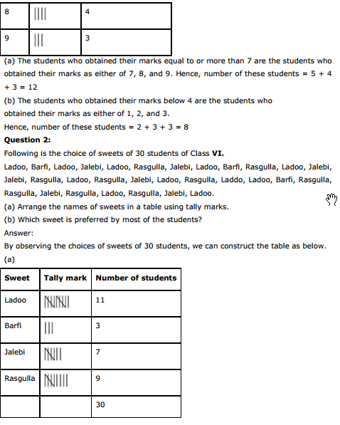 6th class maths book