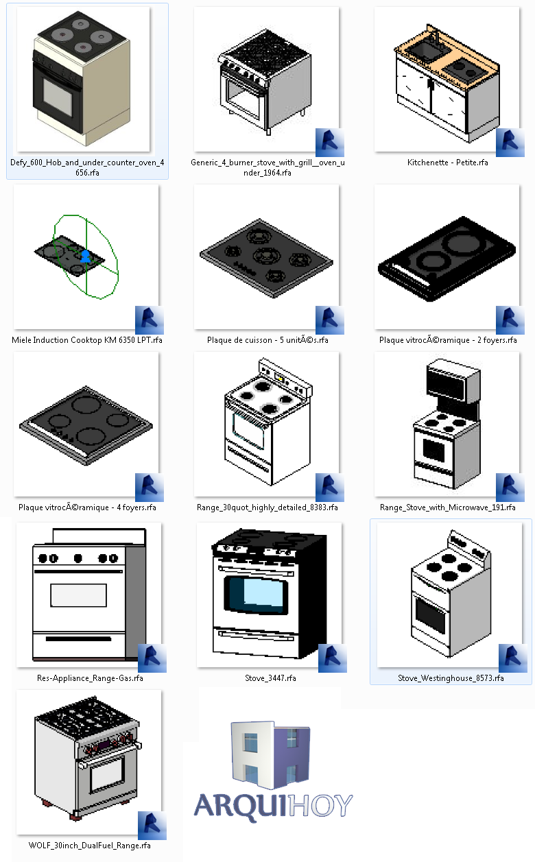 Electrodomésticos Cocina (RFA) ArquiHoyRevit