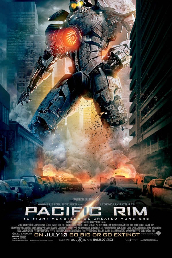Círculo de Fogo (Pacific Rim) (2013) (3D HSBS) BluRay 720p 1080p