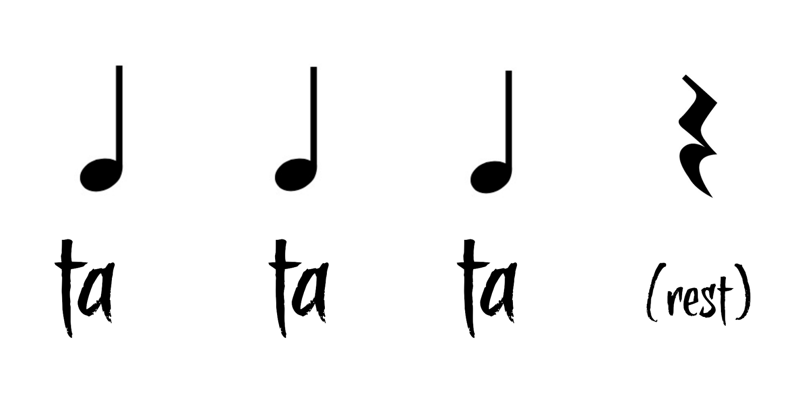 Preschool Music Quarter Rest Means Don't Make a Sound! Magical