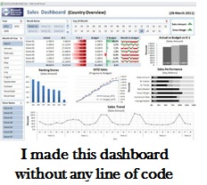 Excel 2010 Dashboard