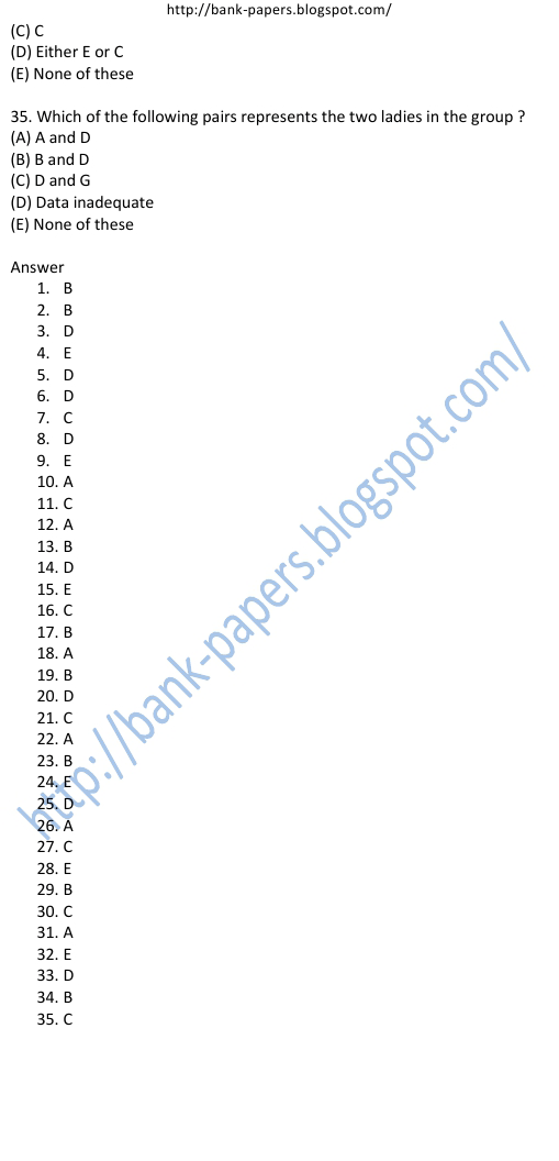 Cauvery Kalpatharu Grameena Bank Placement Papers