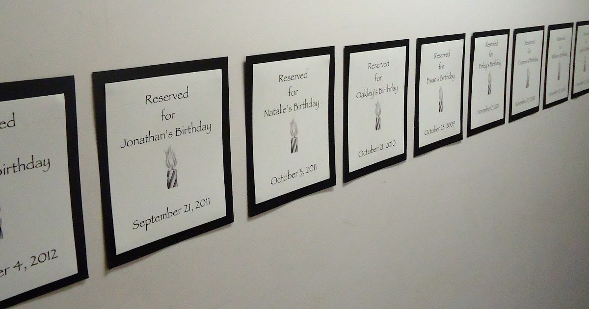 To the Lesson!: Timeline of Birthdays