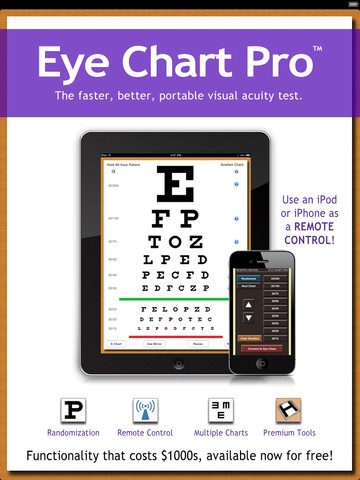 eye pro download eye pro download
