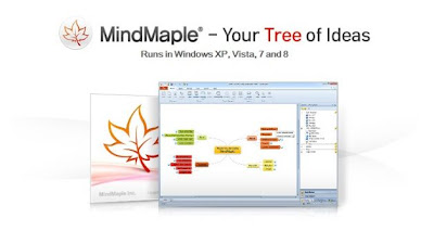 mindly mind mapping mindly mind mapping