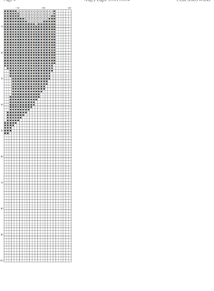 Independence Eagle Cross Stitch « Cross Stitch Patterns