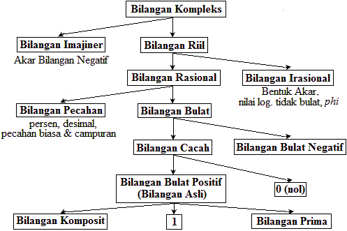 Ha t3 1 sistem perdagangan