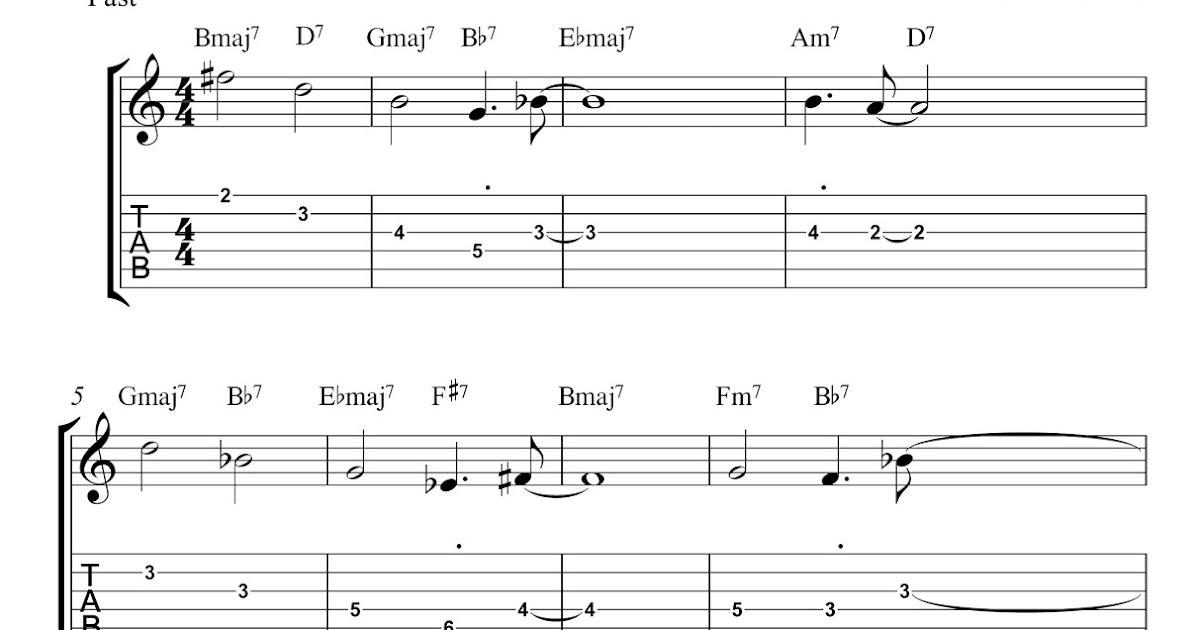 guitar talk with brett giant steps lead sheet giant steps lead sheet