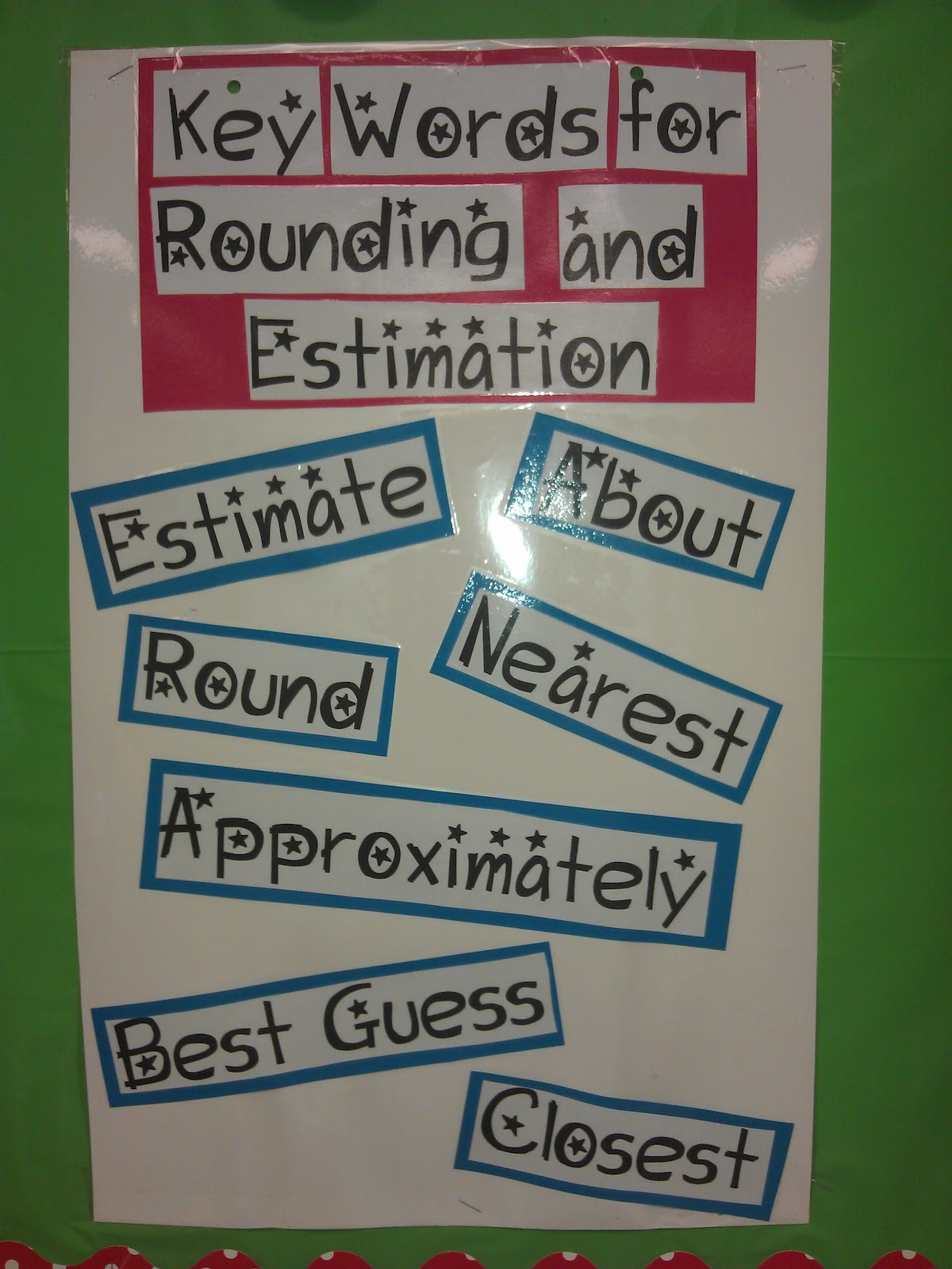 cracker jax last week in room 102d story elements anchor chart 3rd grade