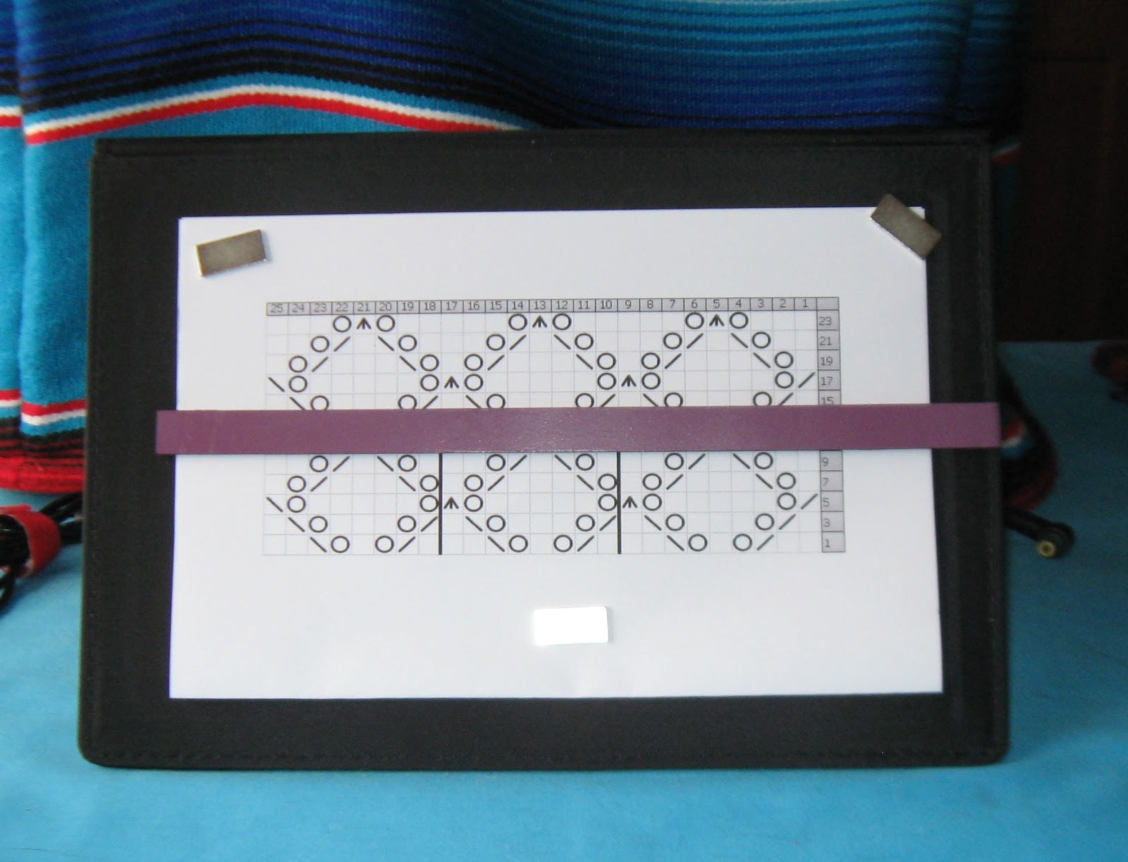 Kiwi Knits Lace 104 Lace Knitting Tips