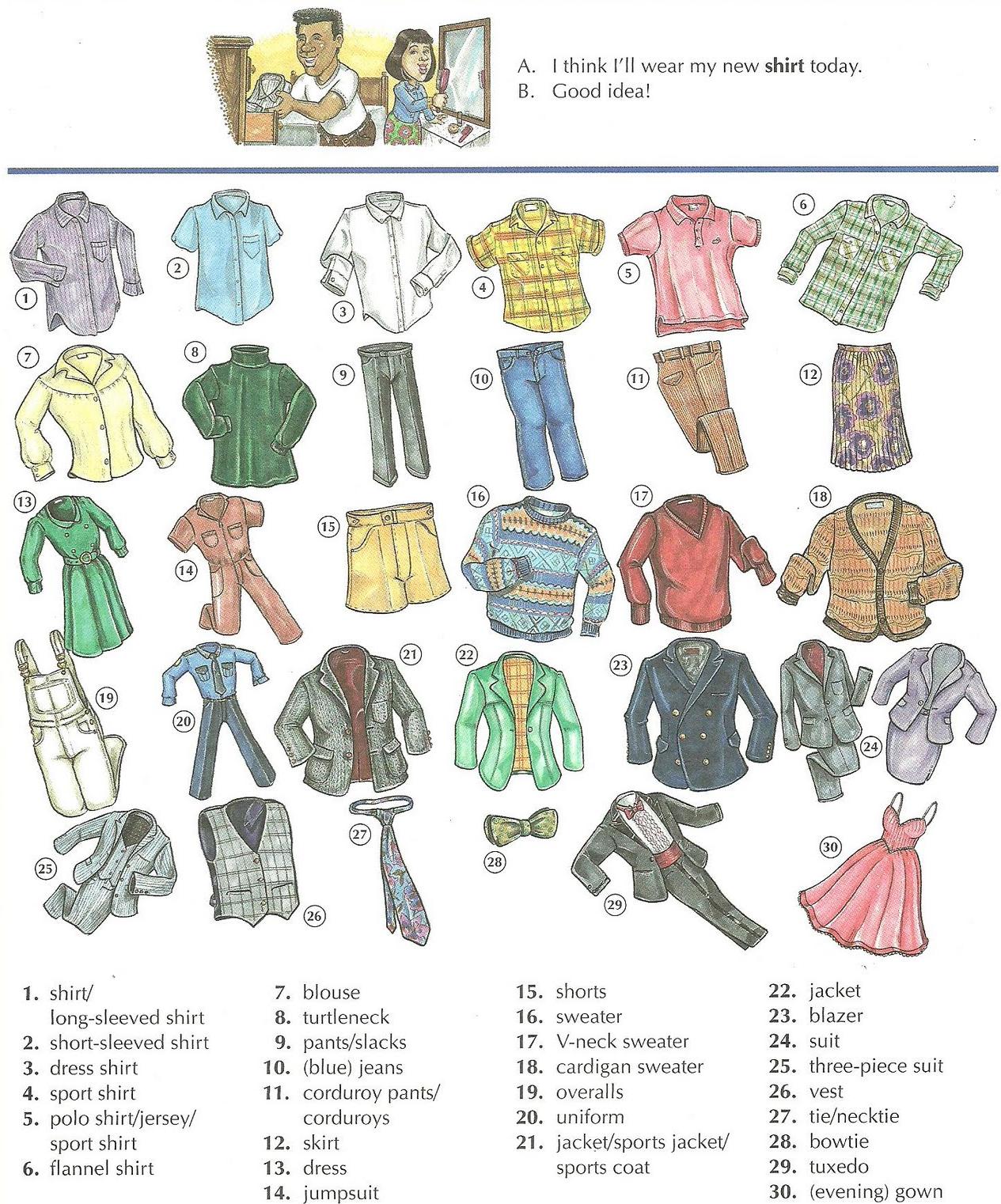 INGLES IV Clothes vocabulary