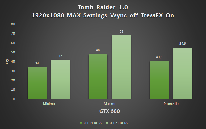 GTX+680+Tomb+Ridder.png