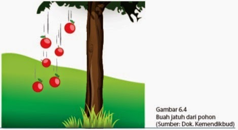 GURU CERIA: March 2015