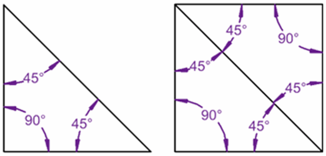 Geometry Interior Angles Geometry Interior Angles