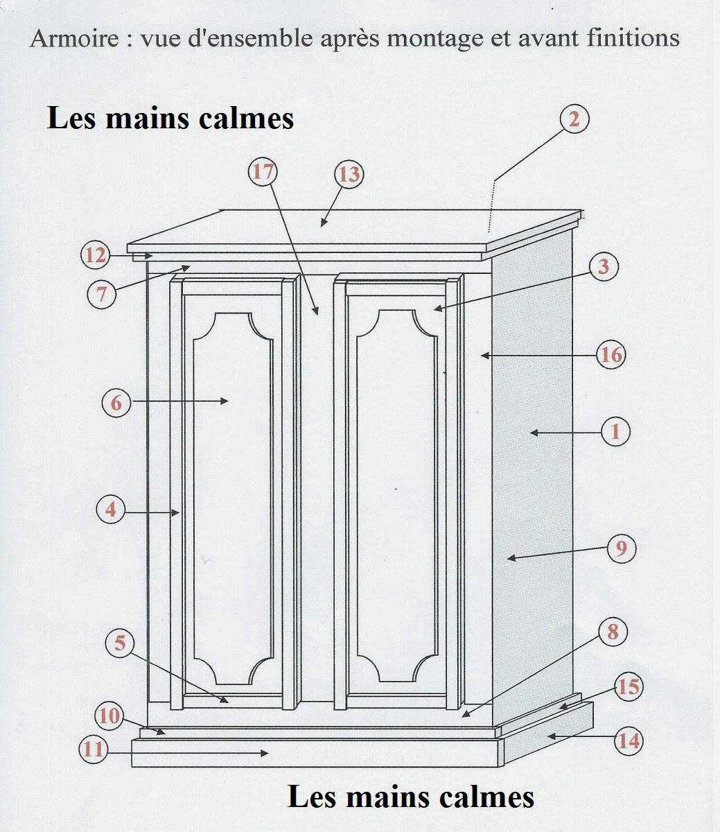 What Does La Armoire Mean In English at Joseph Byrd blog