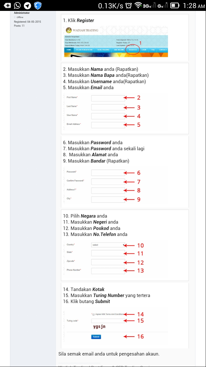 Wadiah trading forex