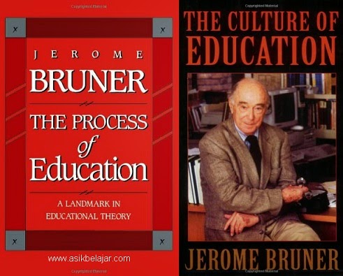 Teori Belajar Bruner