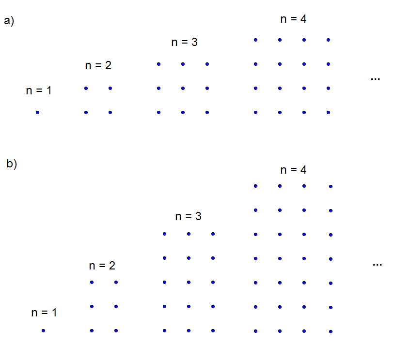 encontre o número real x tal que log x