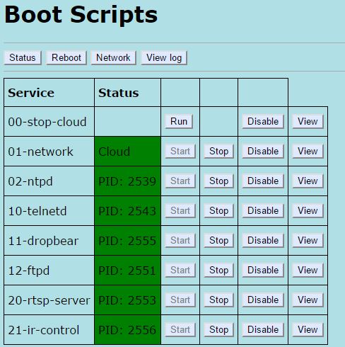 Php include path parent directory Php include path parent directory