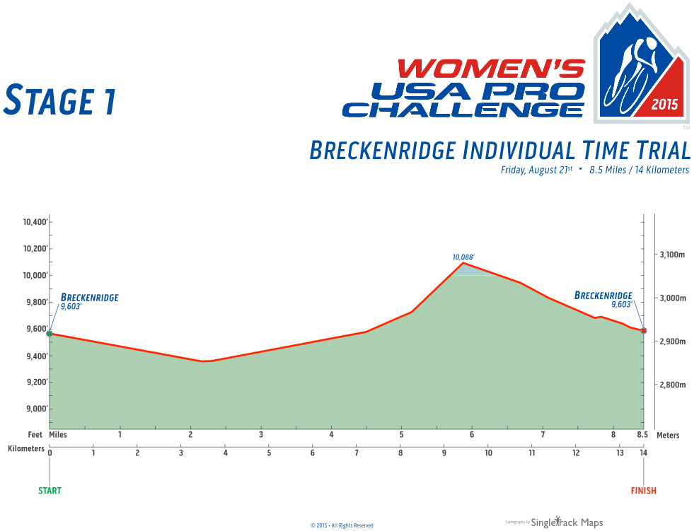 Exact route maps of USA Pro Challenge 2015 Announced Pedal Dancer®
