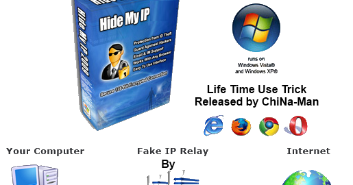 Hide My Ip V 5 3 With Crack Trial Reset Idm
