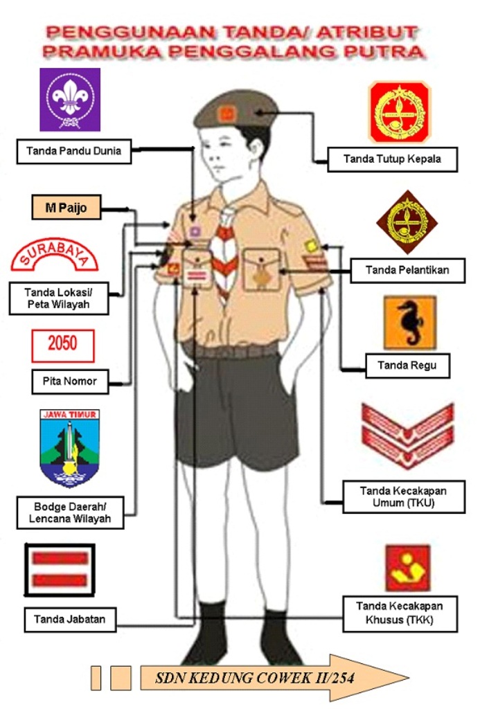 ASROFIL, S.Pd.I ATRIBUT PRAMUKA KOTA SURABAYA ASROFIL, S.Pd.I ATRIBUT PRAMUKA KOTA SURABAYA