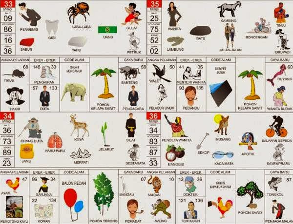 Gambar mimpi judi togel 033-036 Inilah 1001 gambar tafsir mimpi togel, Inilah 1001 gambar arti mimpi togel,Inilah 1001 gambar tafsir mimpi judi togel online,