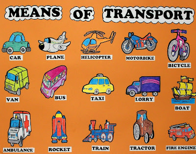 preguntas personales means in english ingl 233 s en primaria means of transport preguntas personales means in english ingl 233 s en primaria means of transport