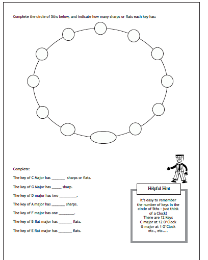 Music Theory Worksheets (free)