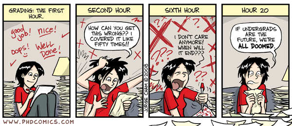 Grading essays