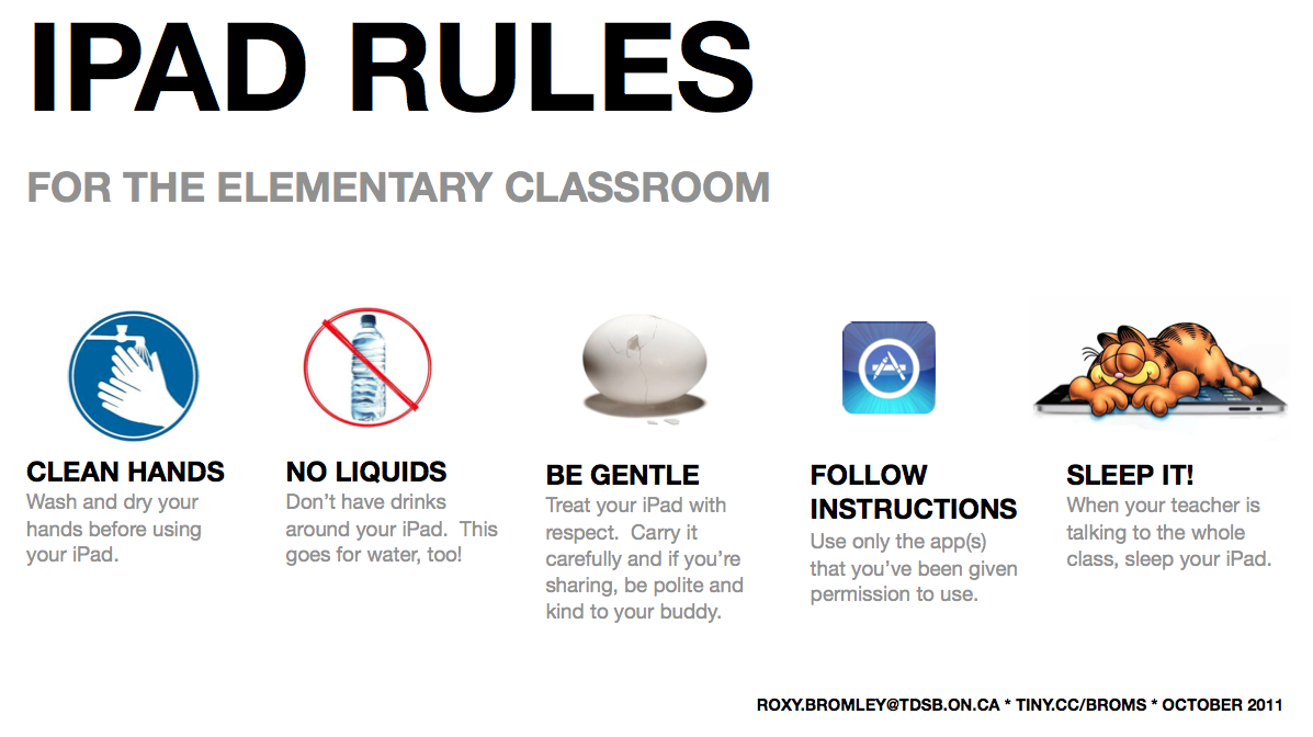 Growing Up Digital iPad Rules for the Elementary Classroom