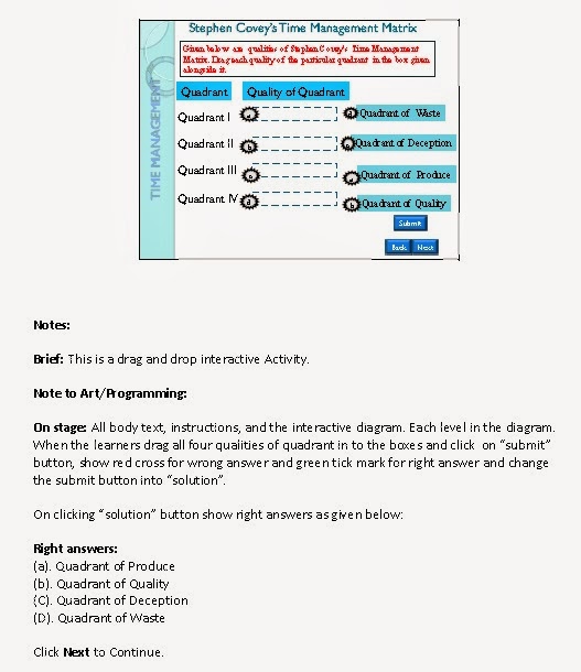 lomesh kumar instructional system design the way to develop instructional system design