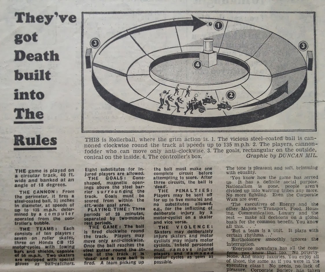 BLACK HOLE REVIEWS ROLLERBALL (1975) televised deadly future sport