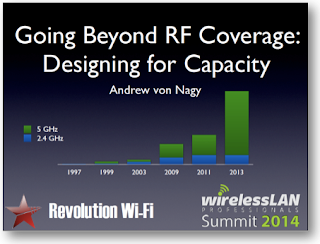 Design WLANs for Capacity Presentation