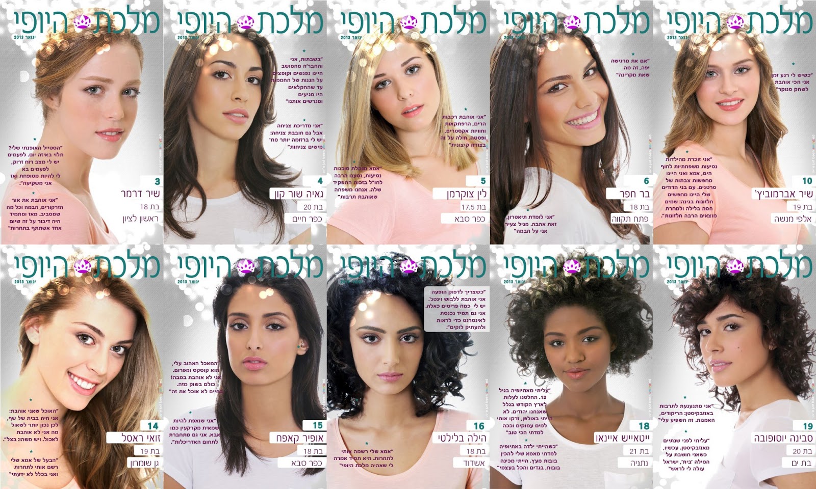 Miss Universe 2013 Contestants
