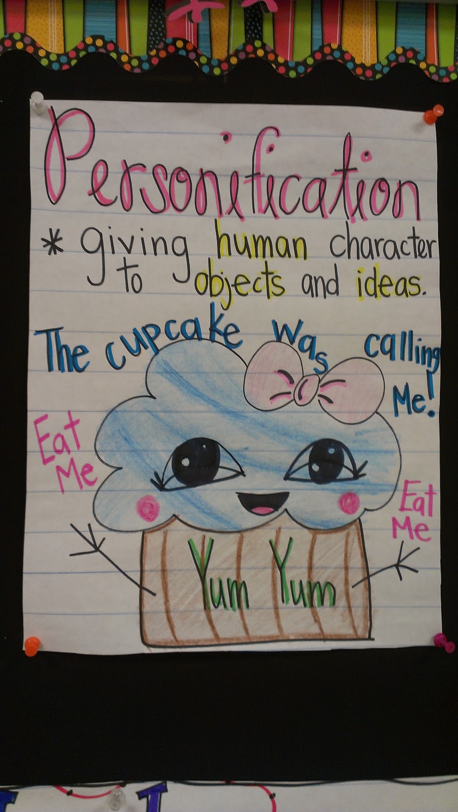 Math- area anchor chart Teaching in Wonderland: Anchors Away