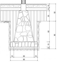 Download Gambar Pondasi Rumah Minimalis Ukuran 6X8 Pics