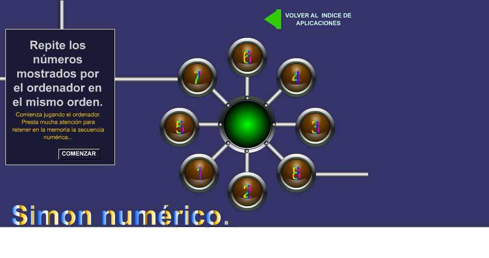 SIMÓN NUMÉRICO