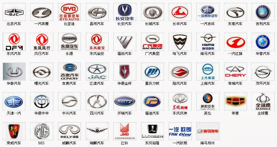 Cars Show Logos Car Logos With Names