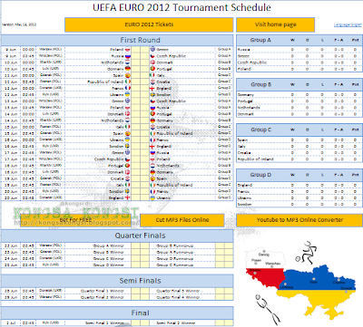 UEFA EURO 2012 Tournament Schedule