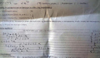 ΑΠΙΣΤΕΥΤΟ: Πρόστιμο 5.000 ευρώ σε μια γιαγιά που πουλούσε κηπευτικά χωρίς άδεια ΑΠΙΣΤΕΥΤΟ: Πρόστιμο 5.000 ευρώ σε μια γιαγιά που πουλούσε κηπευτικά χωρίς άδεια