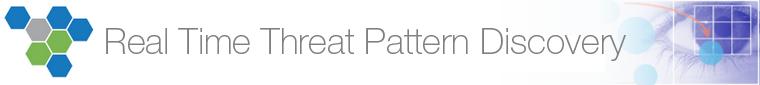 News Patterns - Real Time Threat Pattern Recognition